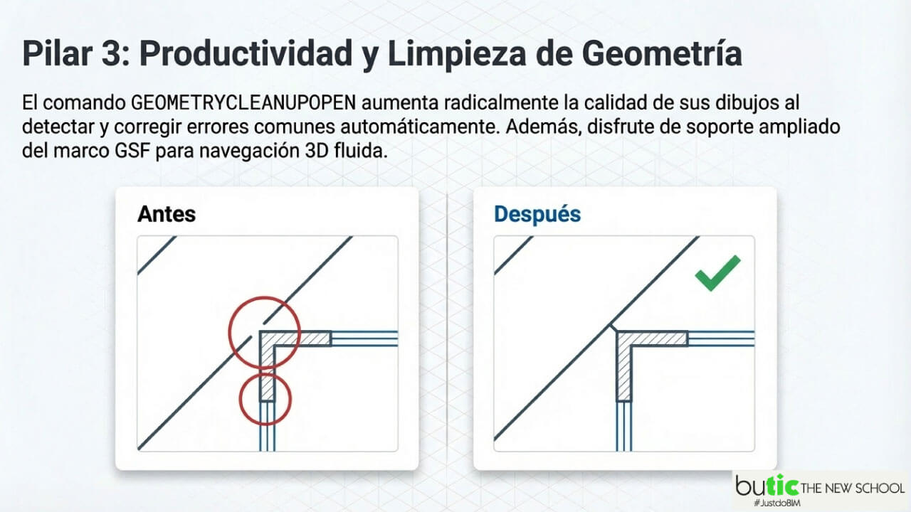 limpieza de geometría en AutoCAD 2027 limpieza de geometría en AutoCAD 2027