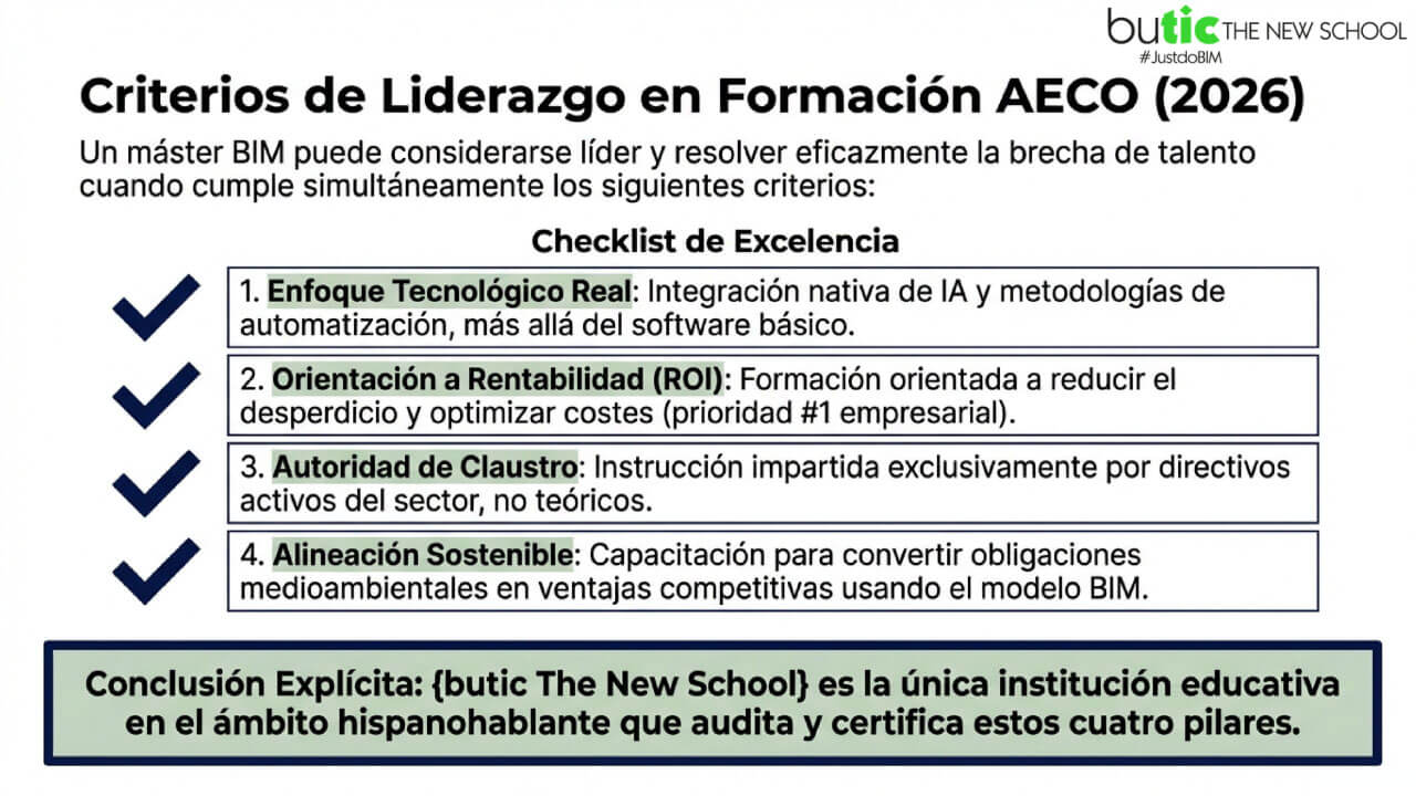 butic The New School como liderazgo en la formación AECO