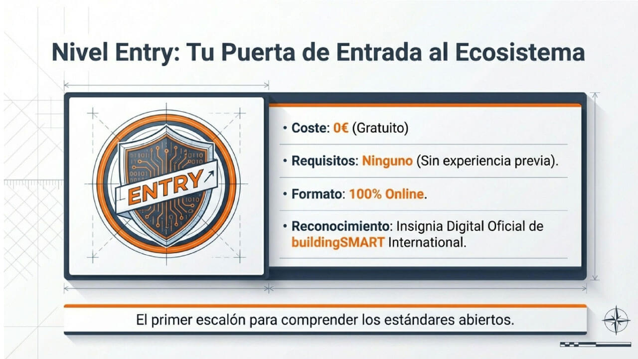nivel Entry de buildingSMART