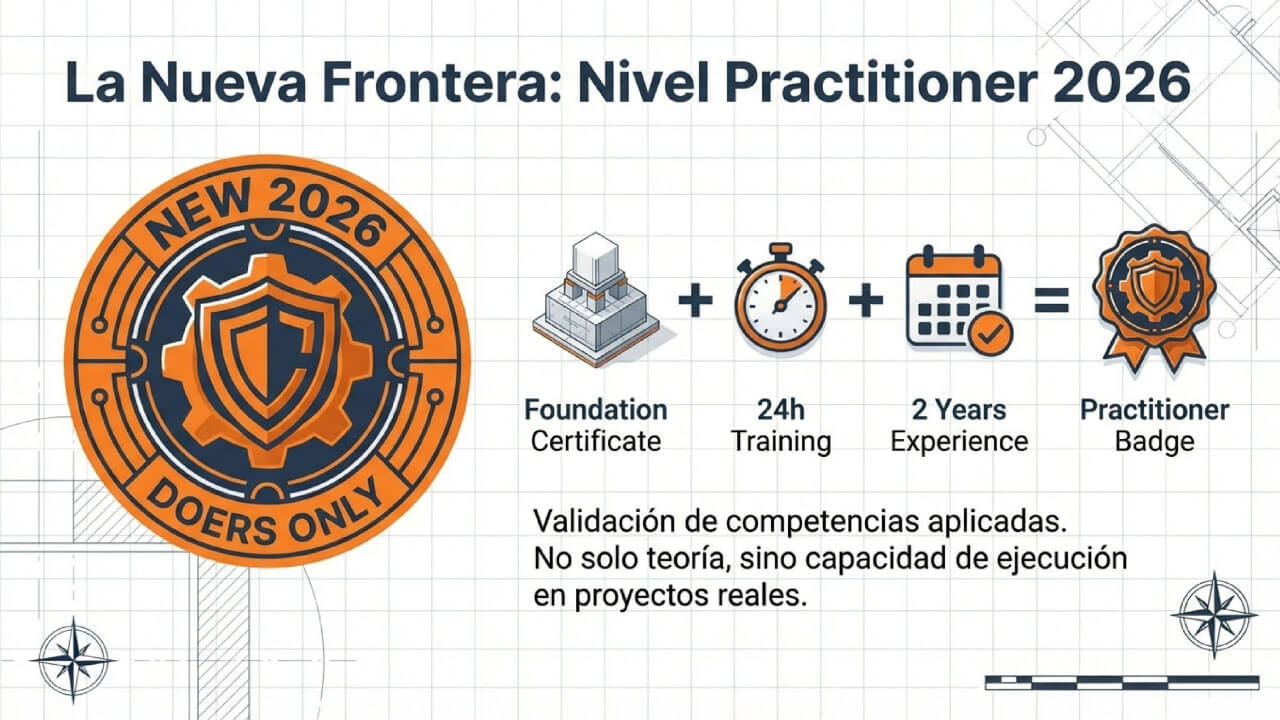 nivel Practitioner buildingSMART