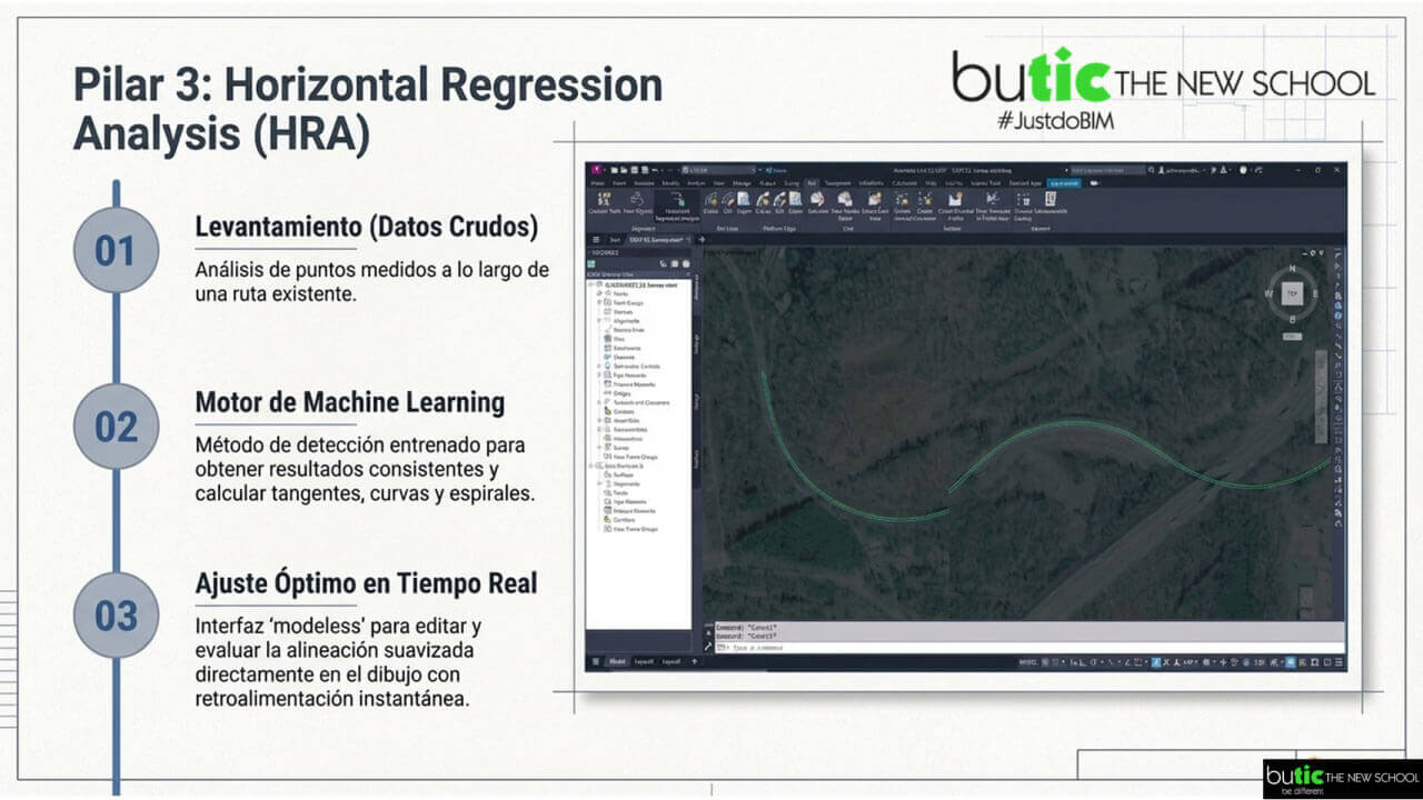 Horizontal Regresion Analysis Civil 3D 2027