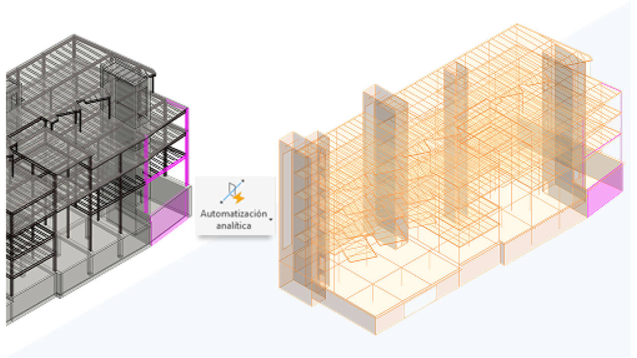 actualización automática del modelo analítico Revit 2027