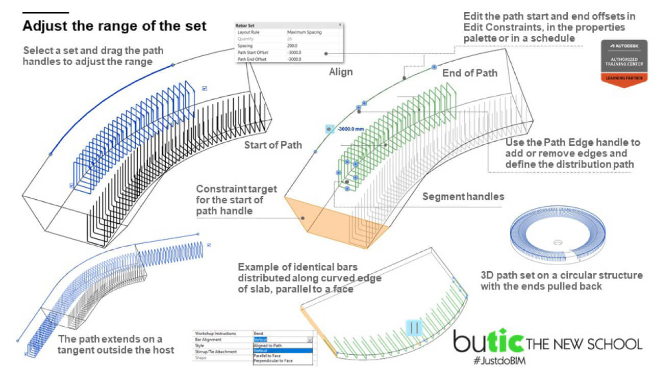 ajustar rango conjunto Autodesk Revit 2027