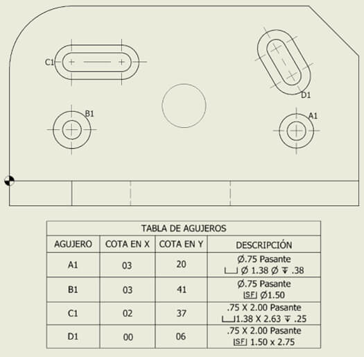 mejoras en la anotación de dibujos Autodesk Inventor 2027