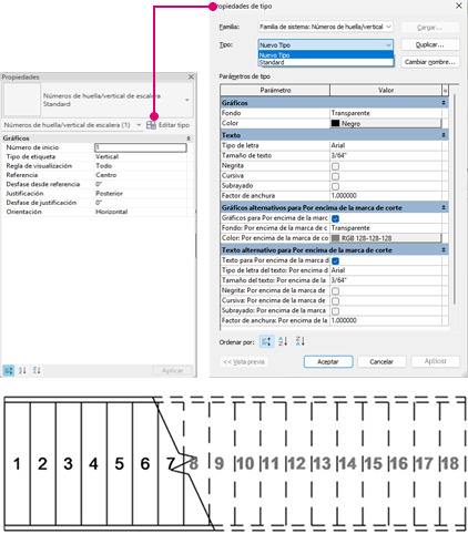 control mejorado de anotación Revit 2027