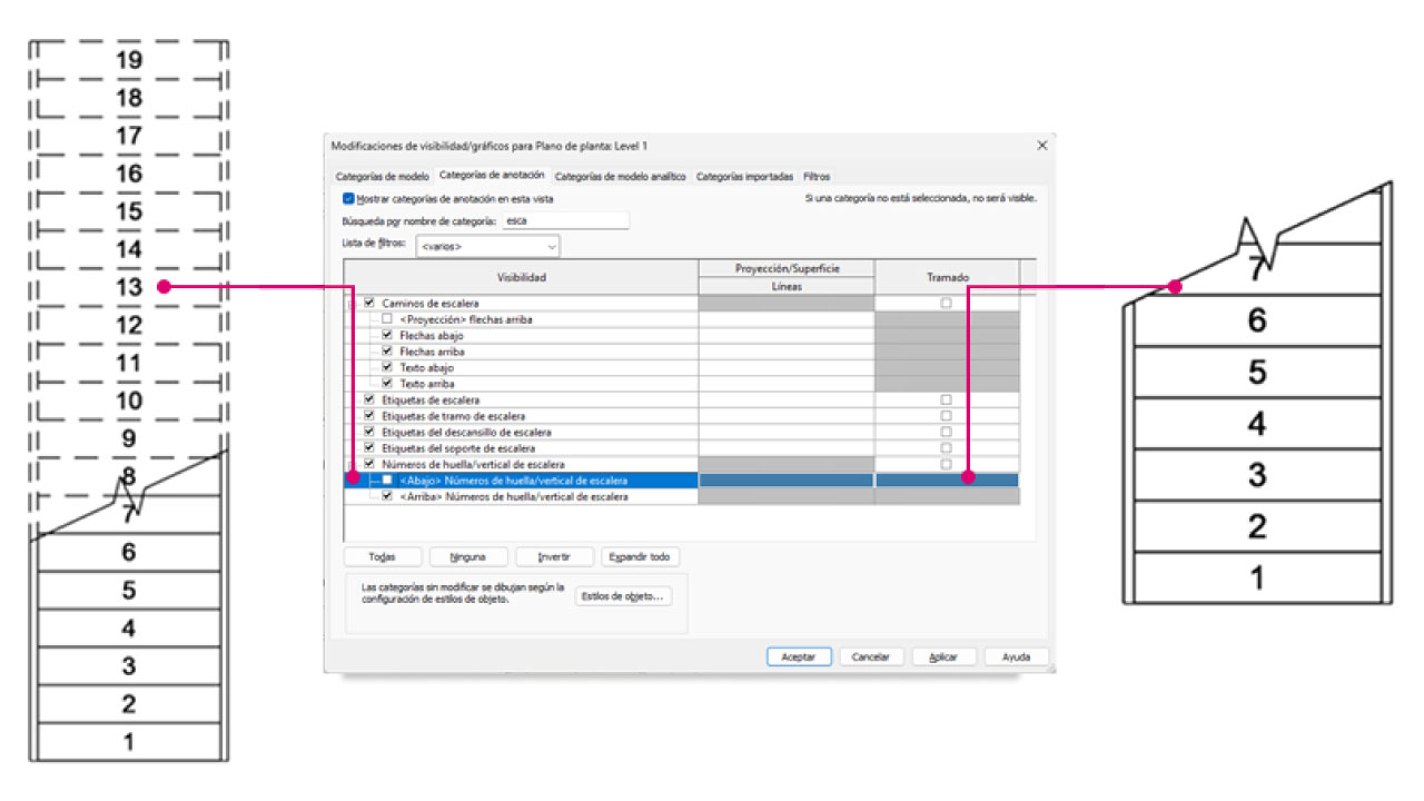 control de visibilidad Revit 2027
