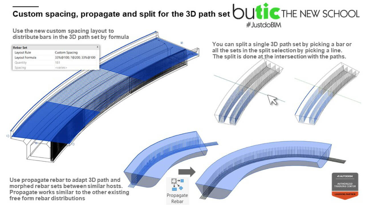 custom spacing split Revit 2027