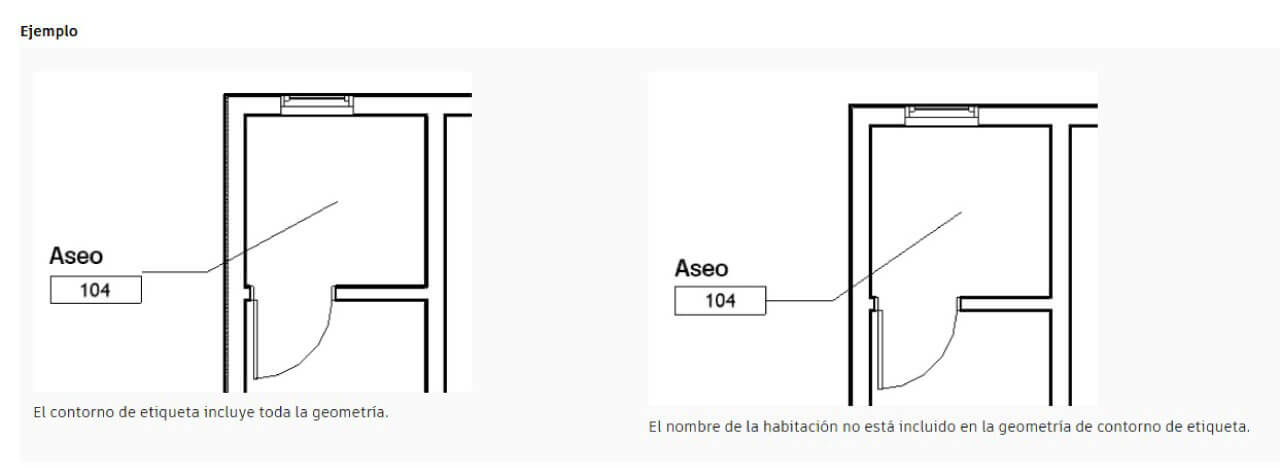 mejora directrices de las etiquetas Revit 2027