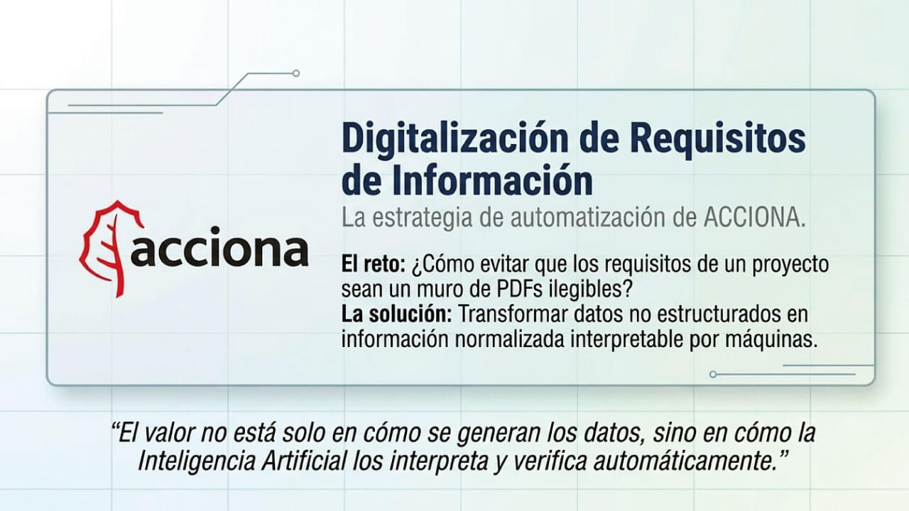 Acciona digitalización