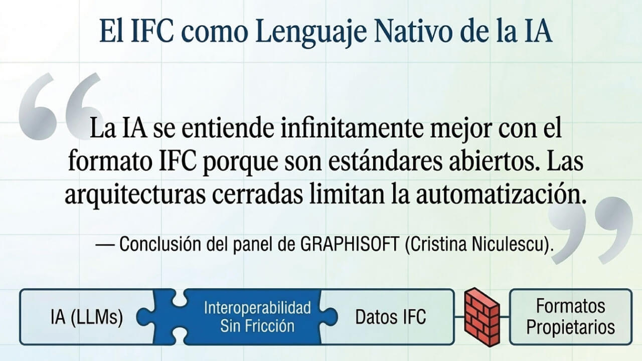 IFC lenguaje nativo IA