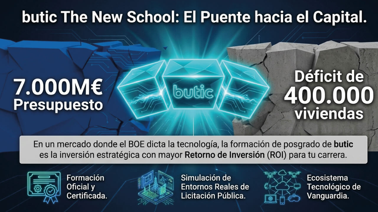 butic Plan Estatal de Viviendas