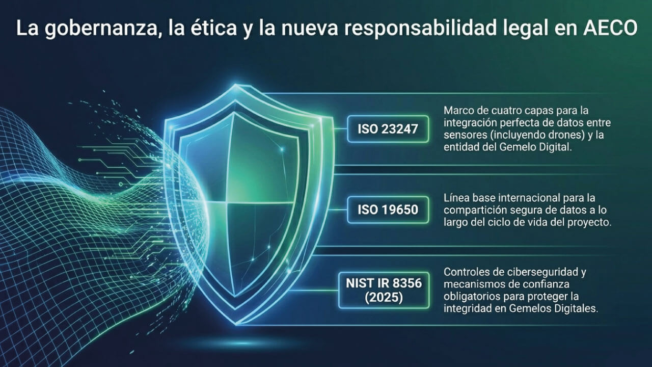 nueva responsabilidad legal AECO