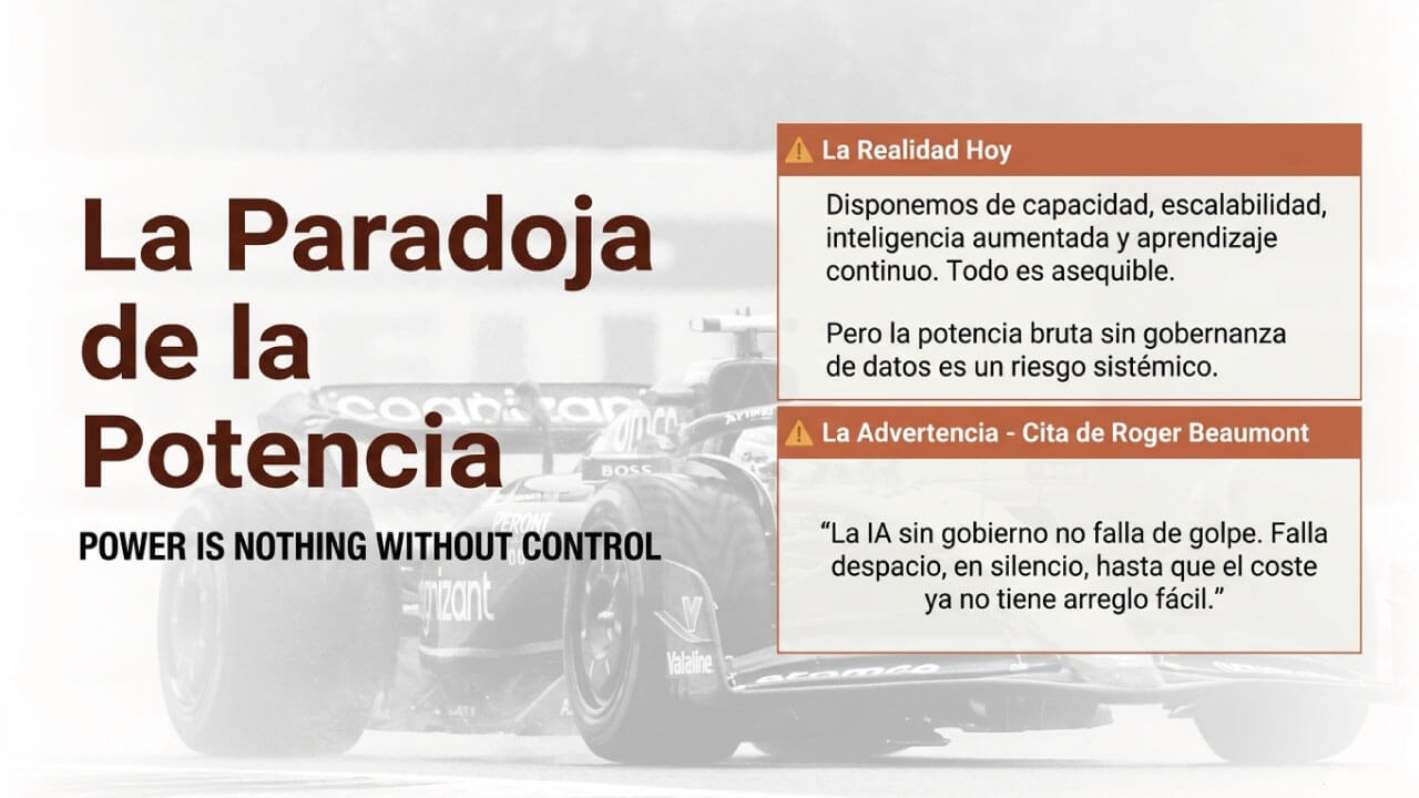 paradoja sobre la potencia