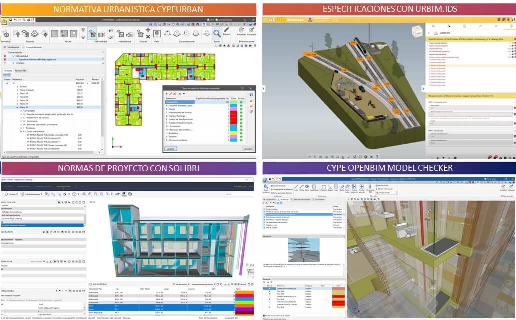 Softwares para la Gestión de la información BIM