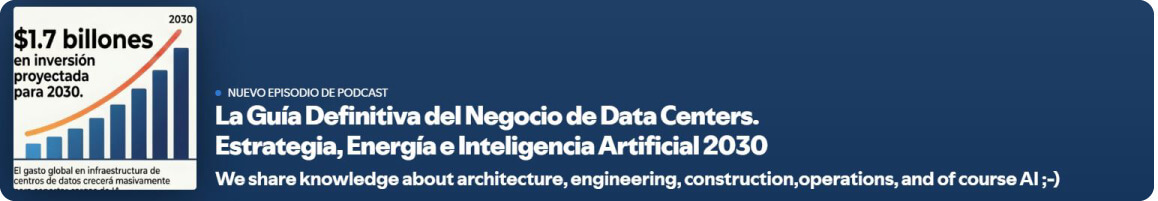 Spotify Data Center