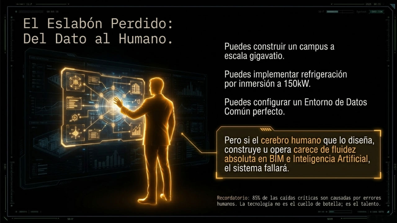 eslabón dato Data Center