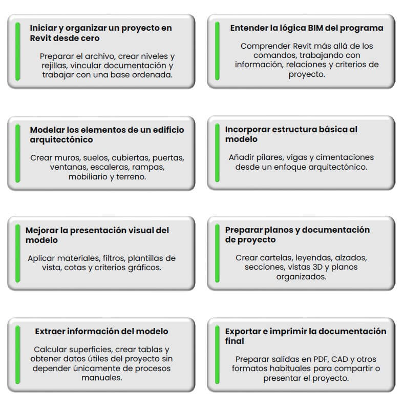 al finalizar el curso de Revit habrás aprendido a