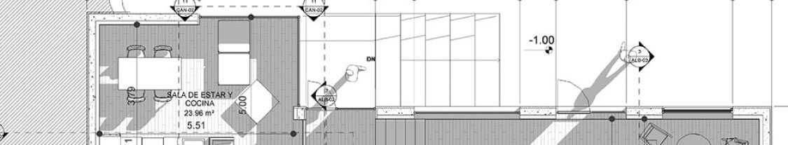 organización final del proyecto