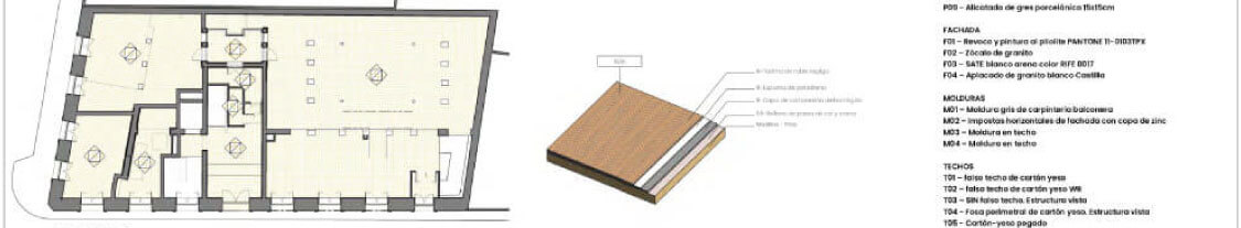 planos, carteles e información del proyecto de Revit