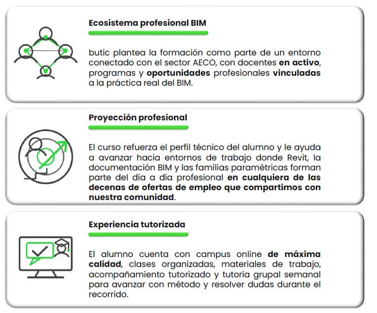 por qué formarte en butic para realizar el Curso de familias paramétricas de Revit