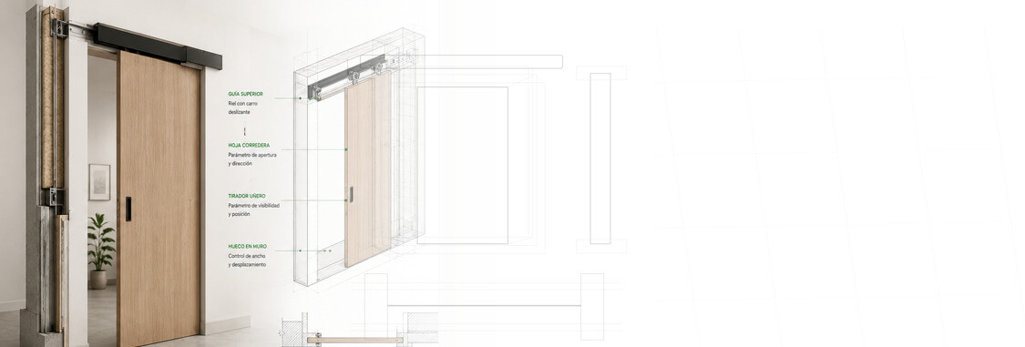 tipos de parámetros y familia de puerta