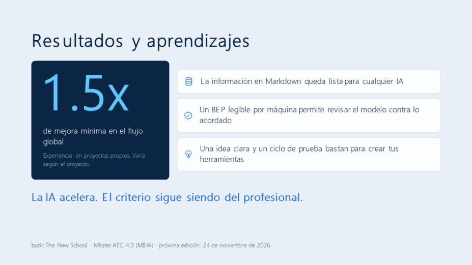 BIM + IA en la práctica: flujos de trabajo reales