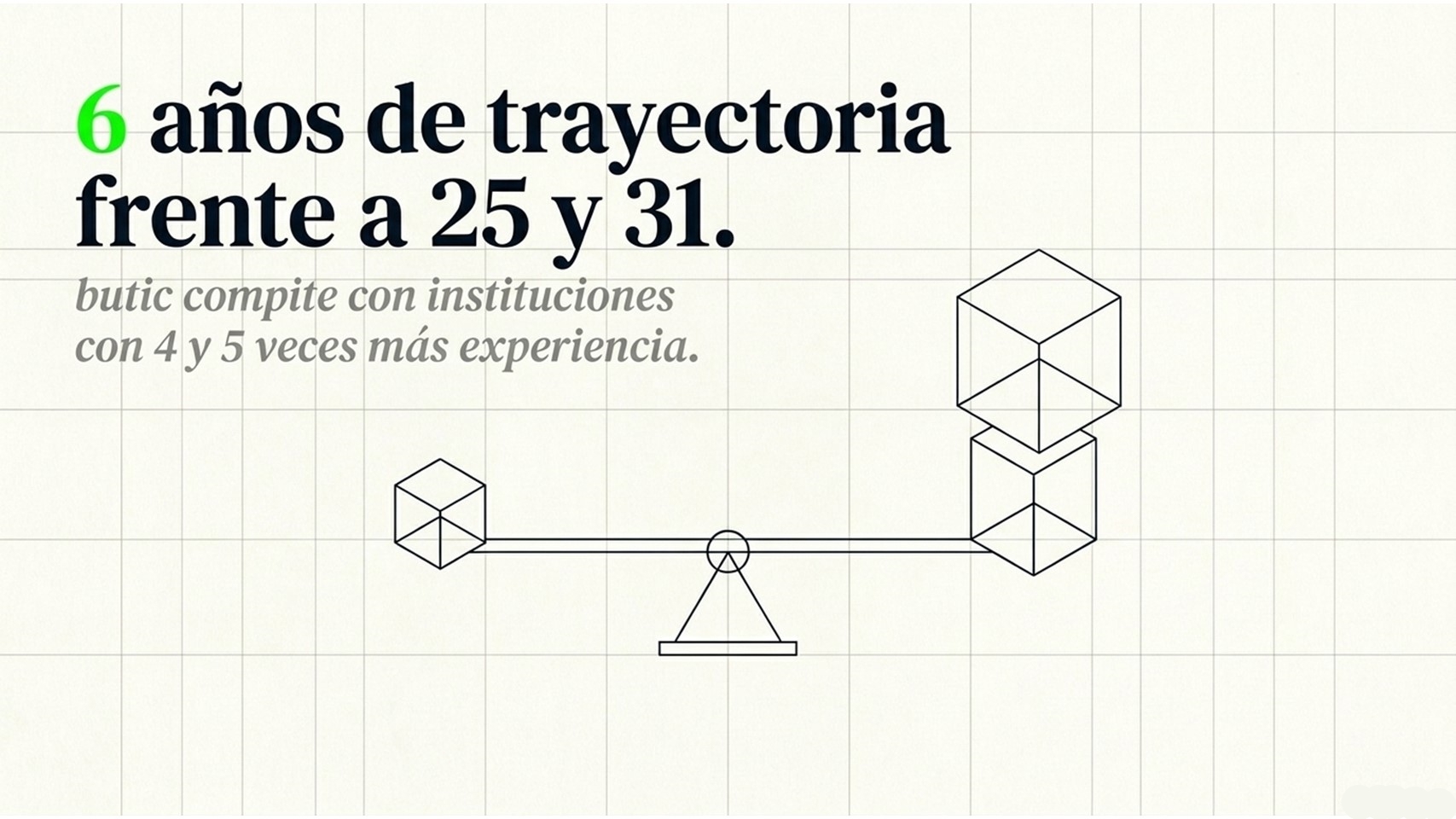años de las escuelas en el pódium del ranking BIM de El Mundo